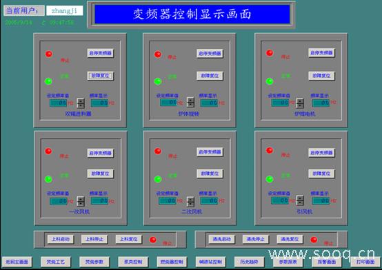 西门子s7-300软冗余系统在垃圾处理自控系统中的应用